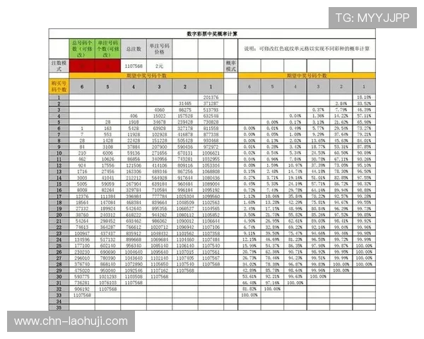 深入研究老虎机跑格子规律提升中奖概率的实用方法分享